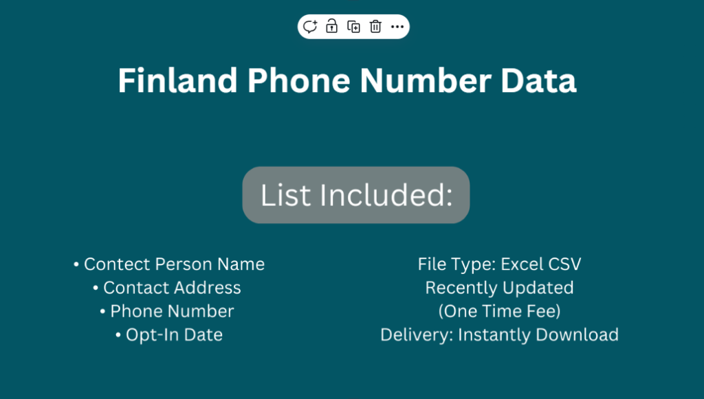 Finland Phone Number Data