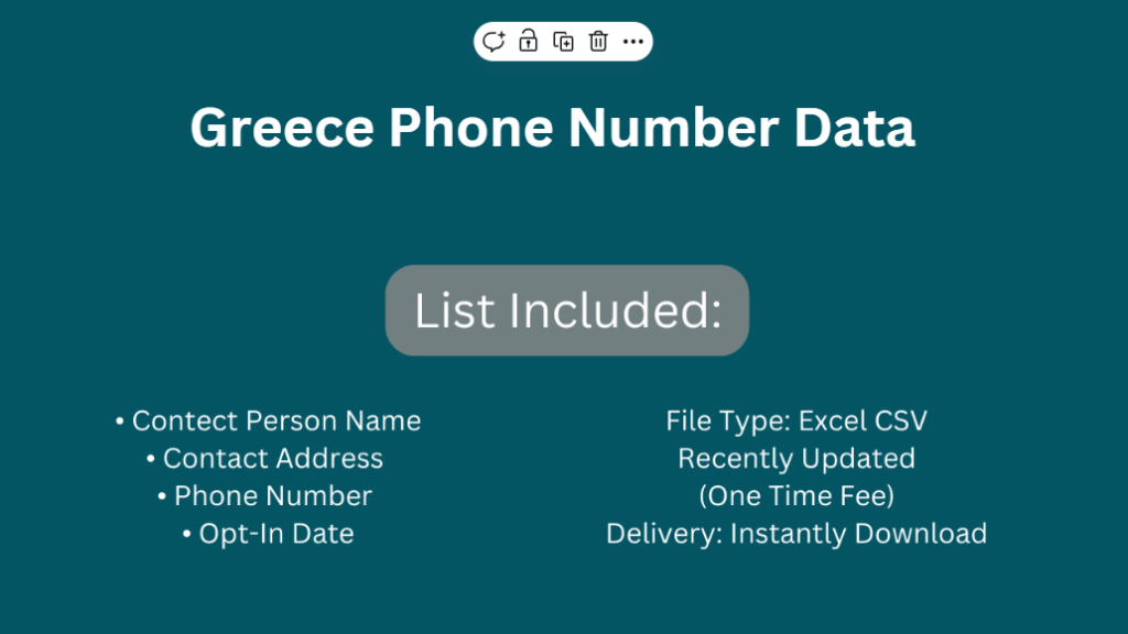 Greece Phone Number Data