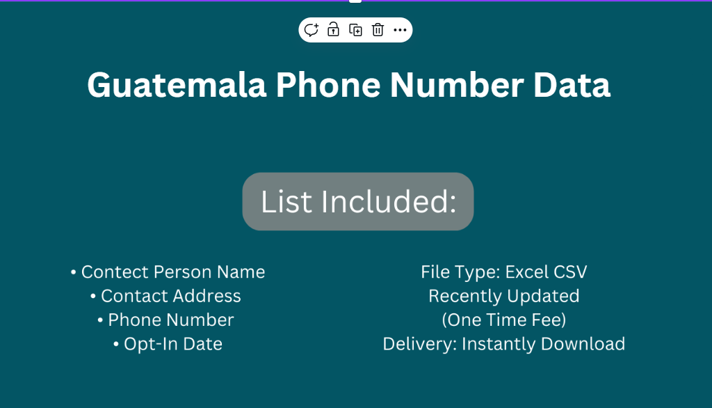 Guatemala Phone Number Data