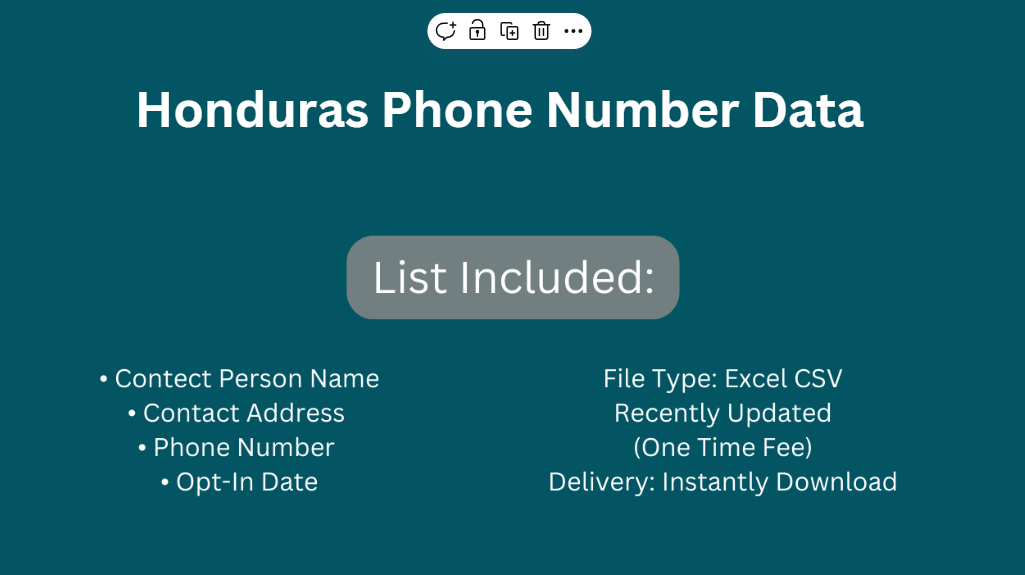 Honduras Phone Number Data