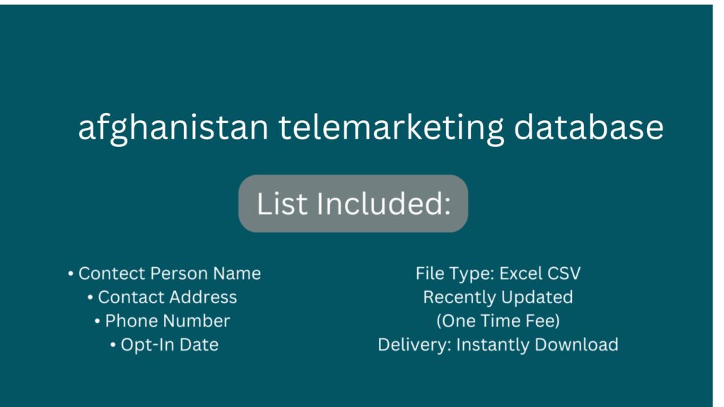 afghanistan telemarketing database_